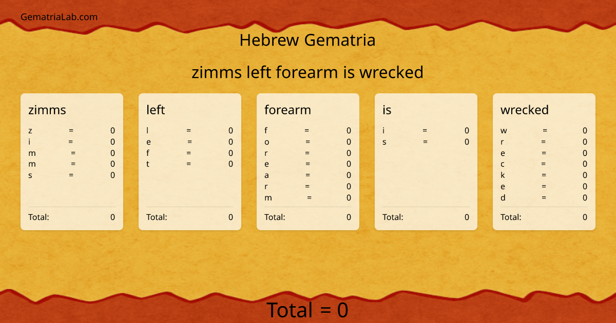 zimms left forearm is wrecked in hebrew Gematria
